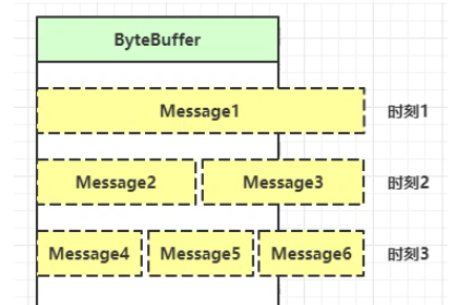 
image-20211101102417046
